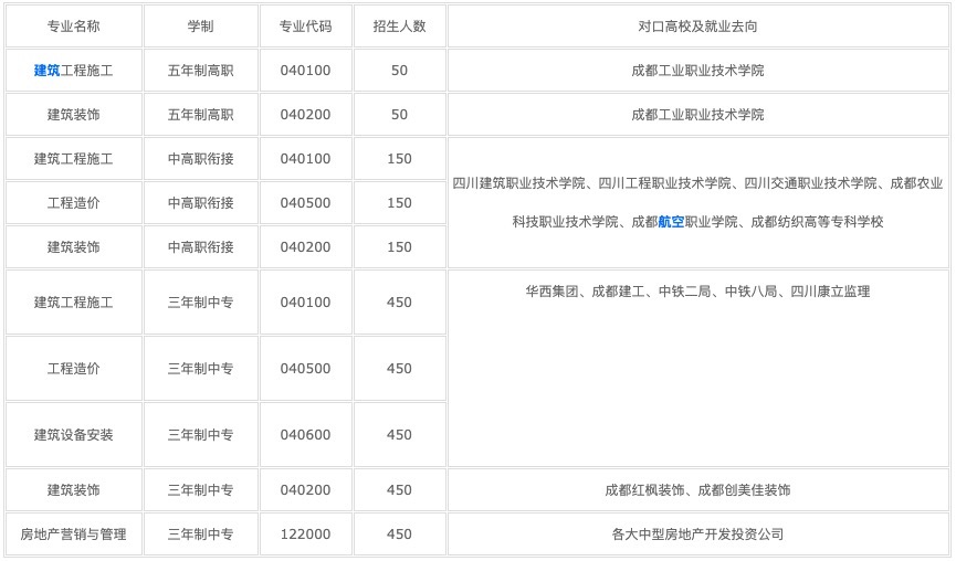 在職研究生報名（在職研究生報名官網(wǎng)入口2022）圖2