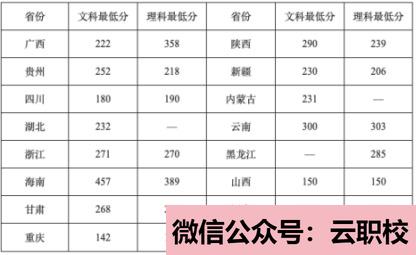 2021年專業(yè)介紹培養(yǎng)具有良好思想道德品質(zhì)、扎實(shí)的學(xué)前教育(學(xué)前教育)