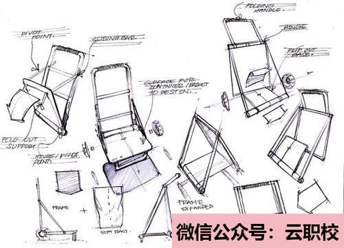 2021年北京會計培訓哪家好_哪個好_學費(財經(jīng)類)