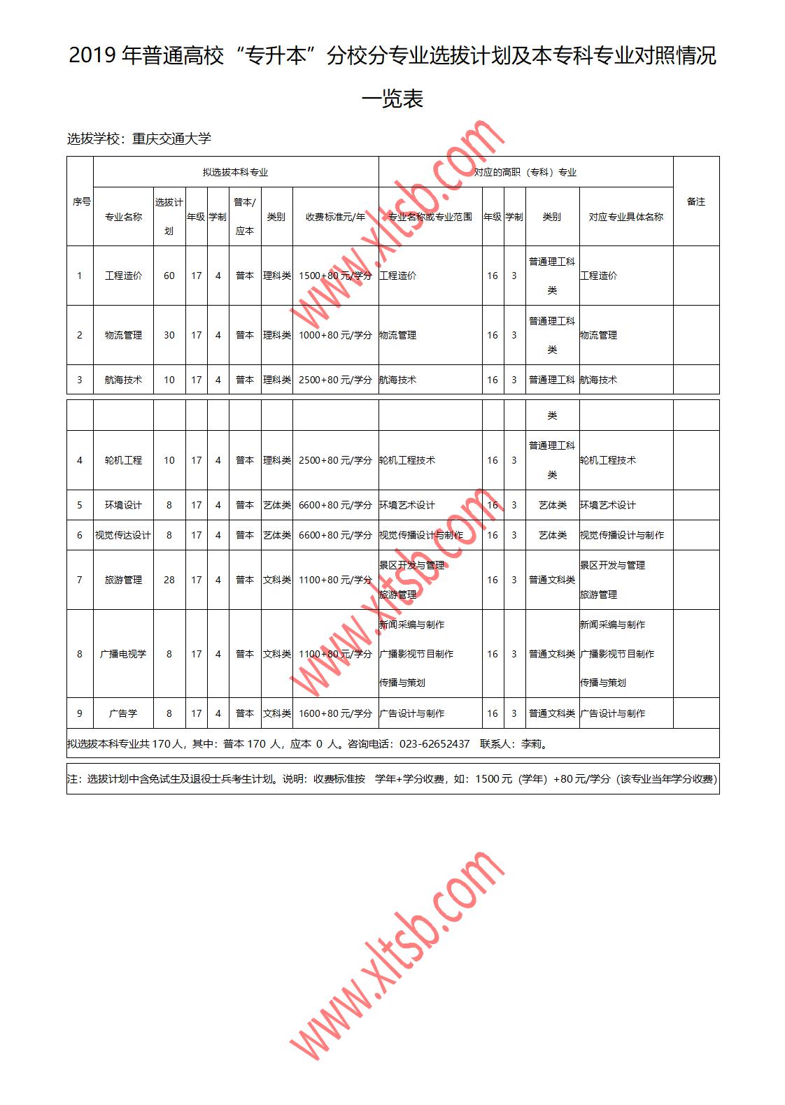 重慶專升本學(xué)校名單的簡(jiǎn)單介紹