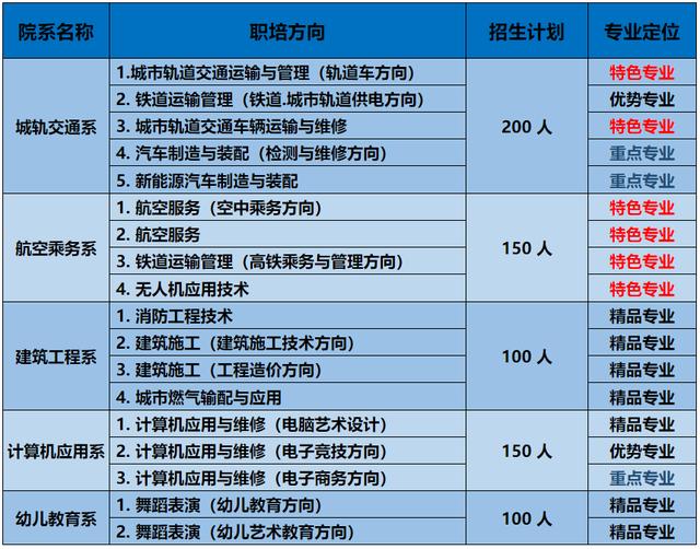 成都五冶職業(yè)學(xué)校是公辦還是民辦的簡(jiǎn)單介紹