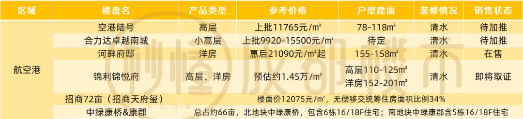 關(guān)于成都威斯敏斯特國際學校學費的信息