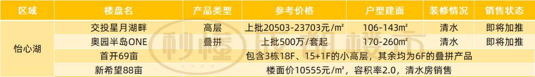 關(guān)于成都威斯敏斯特國際學校學費的信息