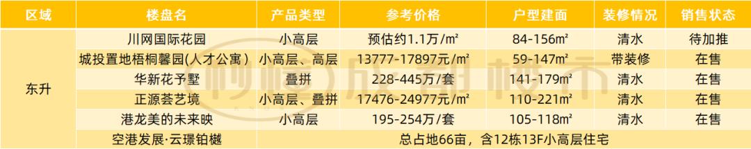 關(guān)于成都威斯敏斯特國際學校學費的信息