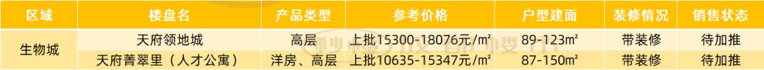 關(guān)于成都威斯敏斯特國際學校學費的信息