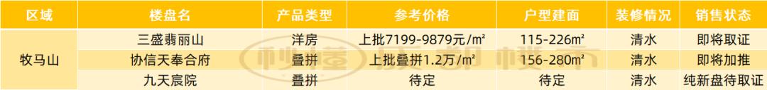 關(guān)于成都威斯敏斯特國際學校學費的信息