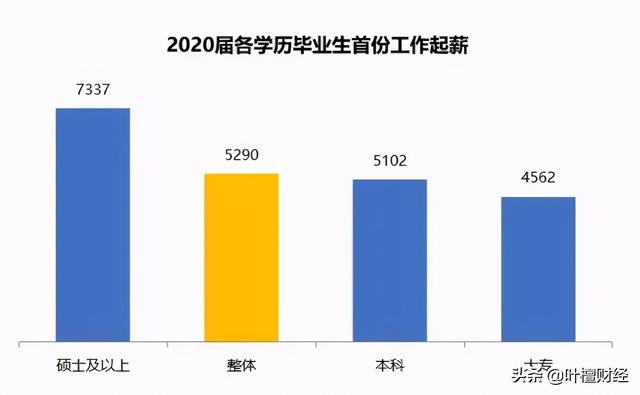 希望集團(tuán)旗下學(xué)校的簡單介紹