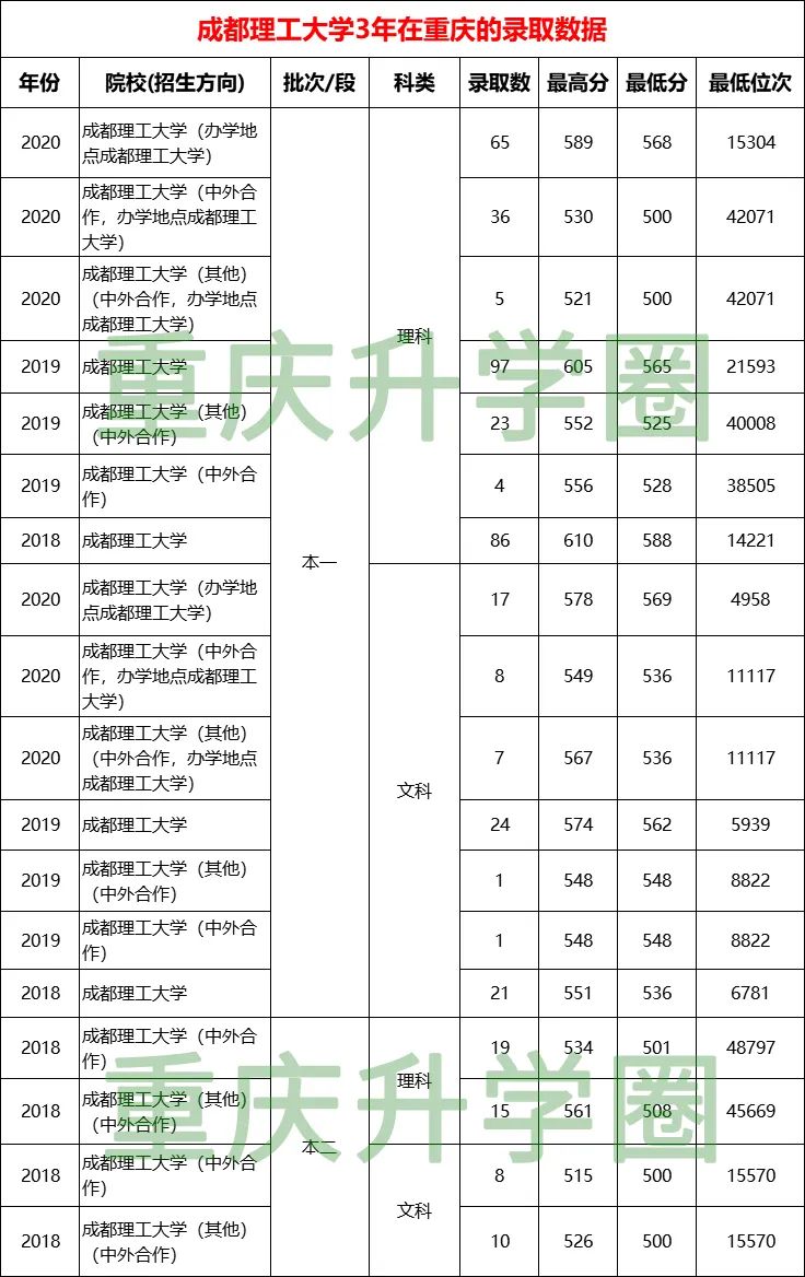 綿陽最好的學(xué)校排名榜的簡(jiǎn)單介紹