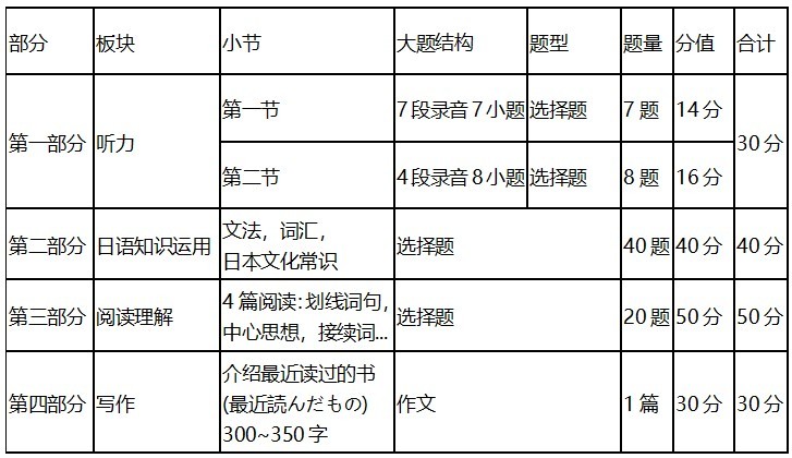 成都川科外國語學(xué)校學(xué)費(fèi)多少(郫縣川科外國語垮了)