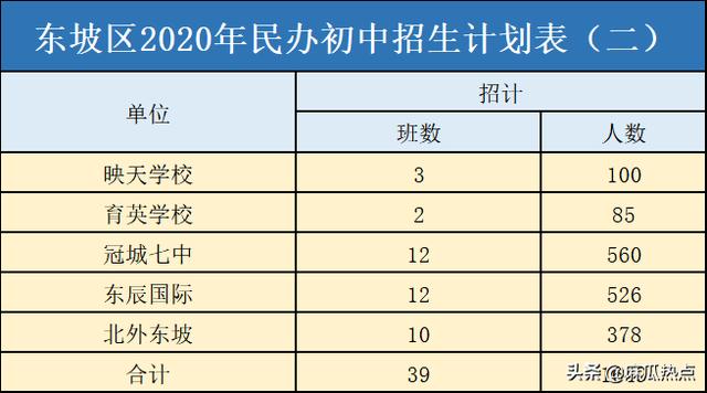 眉山映天學(xué)校學(xué)費(fèi)多少(眉山映天學(xué)校官網(wǎng))