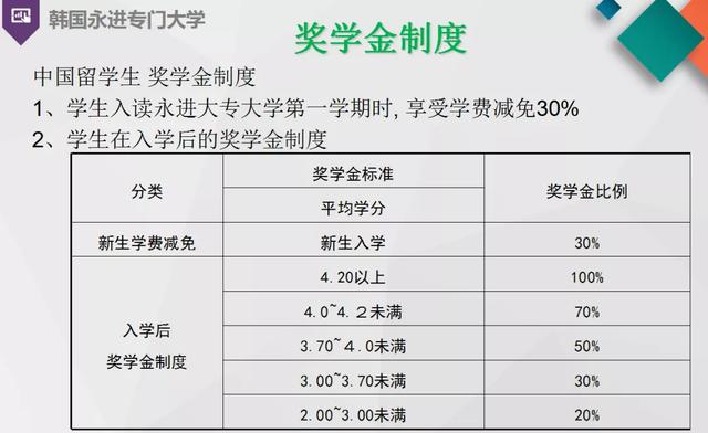 奮達職業(yè)技術學校(深圳市寶安區(qū)奮達職業(yè)技術學校)