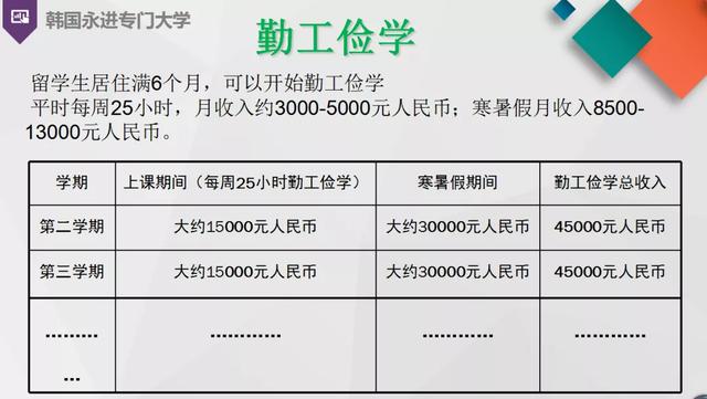 奮達職業(yè)技術學校(深圳市寶安區(qū)奮達職業(yè)技術學校)