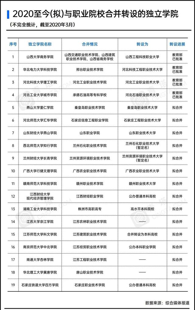 成都機電工程學(xué)校官網(wǎng)(成都機電工程學(xué)校官網(wǎng)在線咨詢)