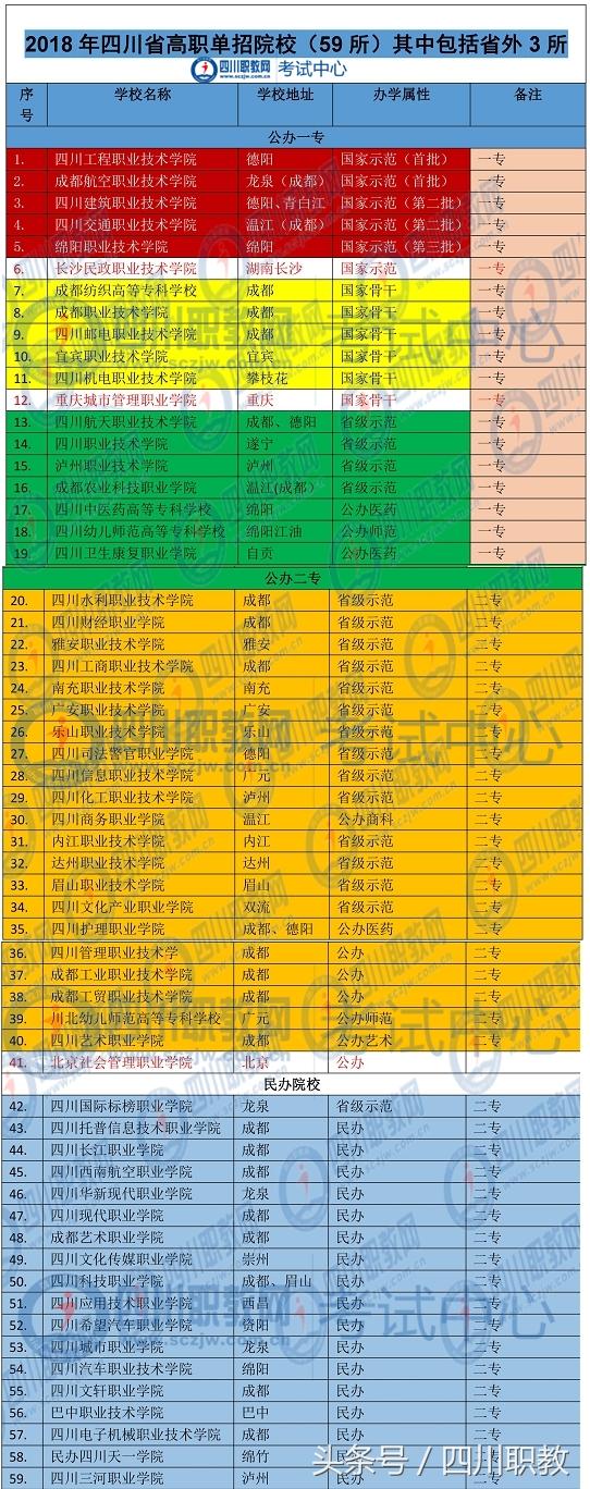 綿陽技術(shù)職業(yè)學(xué)校(綿陽技術(shù)職業(yè)學(xué)校怎么樣)