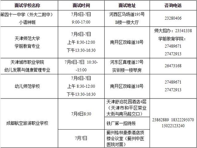 成都航空旅游職業(yè)學校地址(成都鐵路航空職業(yè)學校地址)