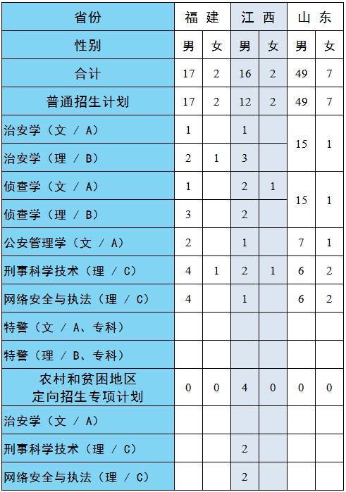 鐵路學(xué)校招生要求(衡陽鐵路學(xué)校招生要求)