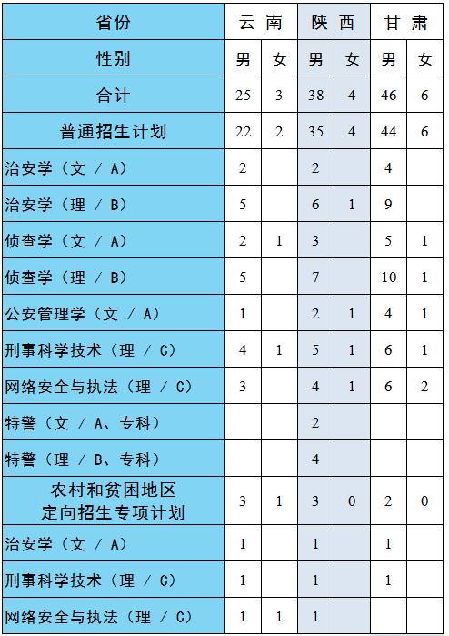 鐵路學(xué)校招生要求(衡陽鐵路學(xué)校招生要求)