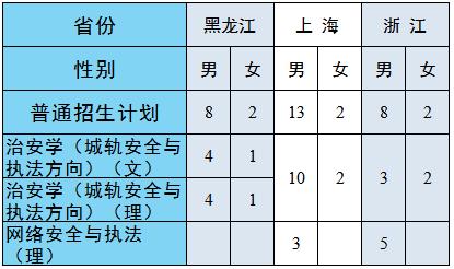 鐵路學(xué)校招生要求(衡陽鐵路學(xué)校招生要求)