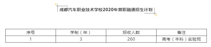 成都工業(yè)職業(yè)技術學院學費是多少(成都工業(yè)職業(yè)技術學院教務系統(tǒng))