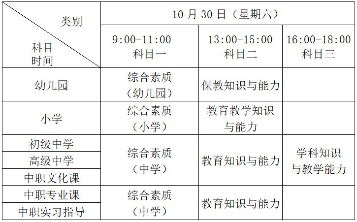 內(nèi)地職業(yè)學(xué)校免費的(內(nèi)地職業(yè)學(xué)校免費的高中)