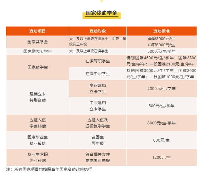 四川西南航空學院(四川西南航空學院屬于幾本)