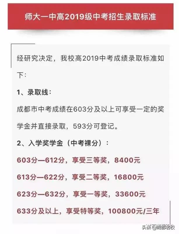 成都三中高中錄取分?jǐn)?shù)線2020的簡(jiǎn)單介紹