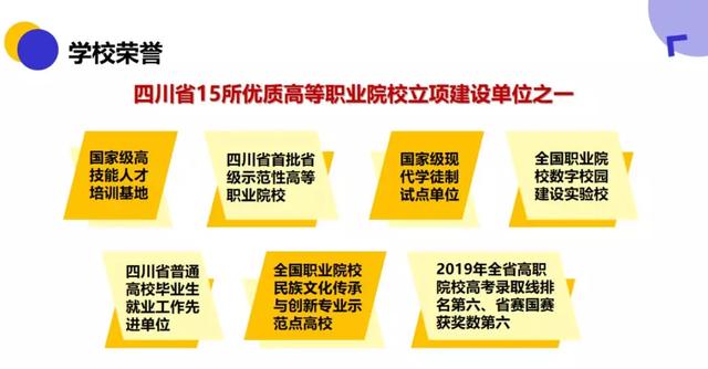 瀘職院?jiǎn)握幸话愣嗌俜帜苓^(guò)(瀘職院?jiǎn)握幸话愣嗌俜帜苓^(guò)2020年)