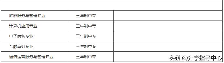 成都蜀興職業(yè)技術(shù)學(xué)校(成都蜀興職業(yè)技術(shù)學(xué)校官網(wǎng))