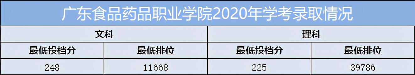 重慶口碑好的職業(yè)學(xué)校有哪些(重慶電訊職業(yè)學(xué)?？诒趺礃?