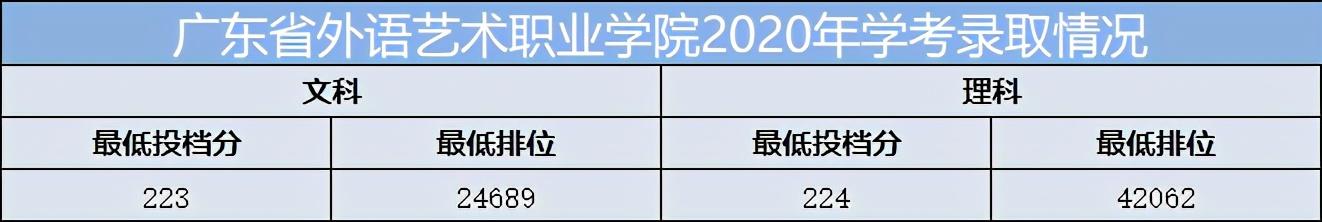 重慶口碑好的職業(yè)學(xué)校有哪些(重慶電訊職業(yè)學(xué)?？诒趺礃?