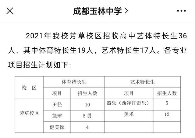 成都比較好的藝體學(xué)校(成都藝體生可以考哪些學(xué)校)