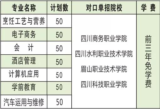 四川職業(yè)技術學校官網(wǎng)教務在線(四川三河職業(yè)技術學校官網(wǎng)教務系統(tǒng))