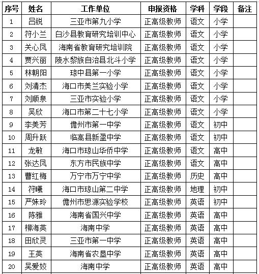 適合男生的技校全部專業(yè)列表(技校適合男生學的專業(yè))