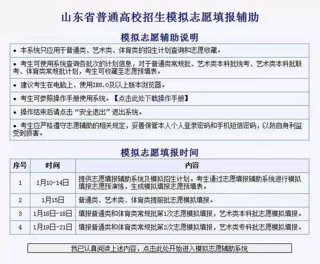 包含2020山東普高招生信息平臺(tái)的詞條