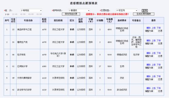 包含2020山東普高招生信息平臺(tái)的詞條