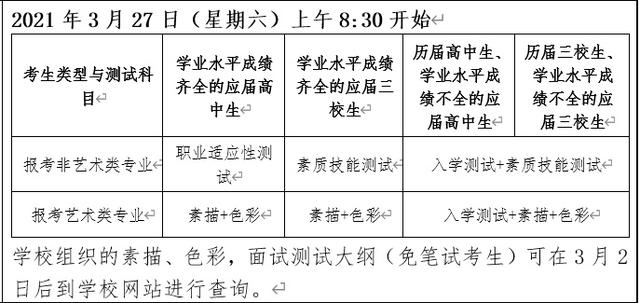 正在招生的大專學(xué)校(廣西正在招生的大專學(xué)校)