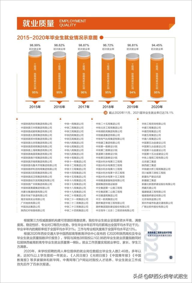 高職分類考試招生網(wǎng)(高職分類考試招生網(wǎng)上志愿咨詢活動)