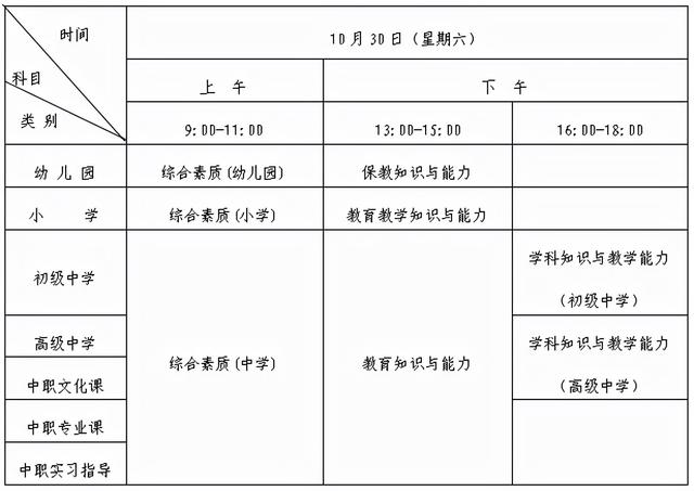 成武職業(yè)中等專業(yè)學校官網(wǎng)(成武職業(yè)中等專業(yè)學校新校區(qū))