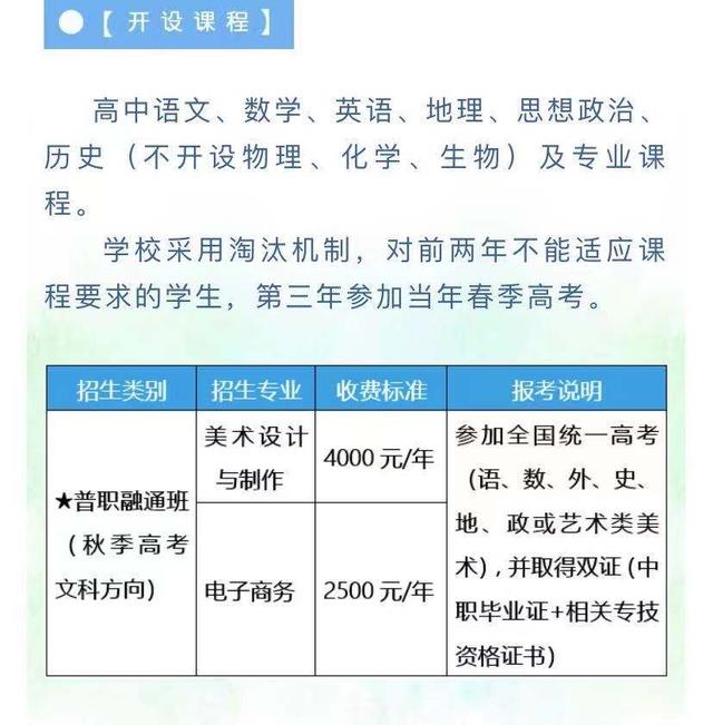 初中畢業(yè)上3十2大專哪個(gè)學(xué)校好的簡(jiǎn)單介紹