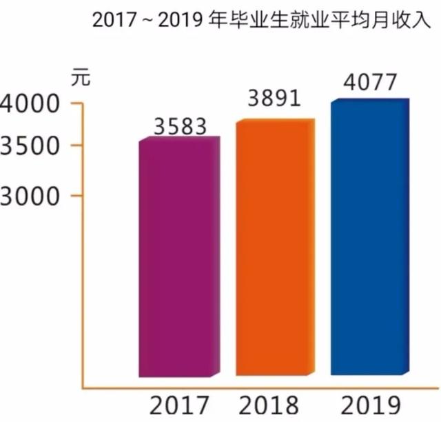 綿陽最好的技術(shù)學校(綿陽有哪些技術(shù)學校職中)