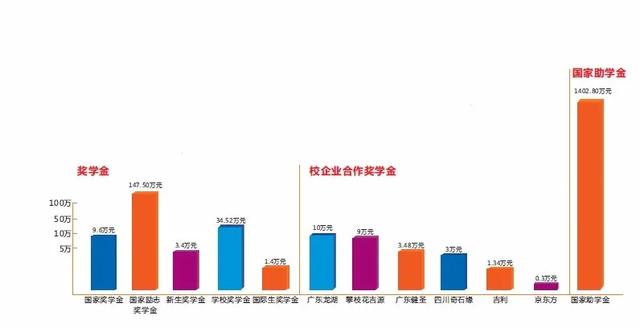 綿陽最好的技術(shù)學校(綿陽有哪些技術(shù)學校職中)