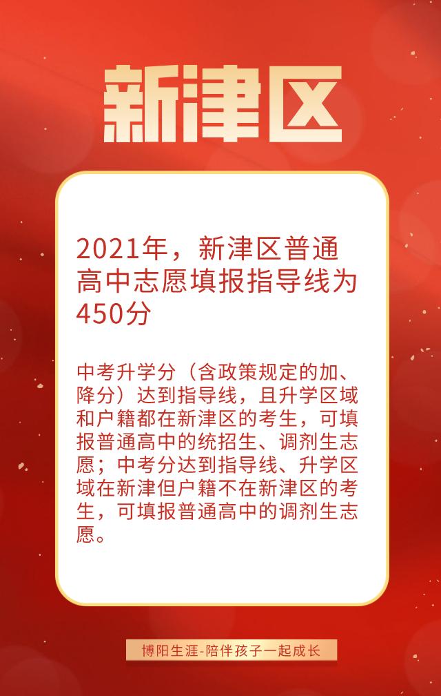 包含四川中考錄取分?jǐn)?shù)線2021的詞條