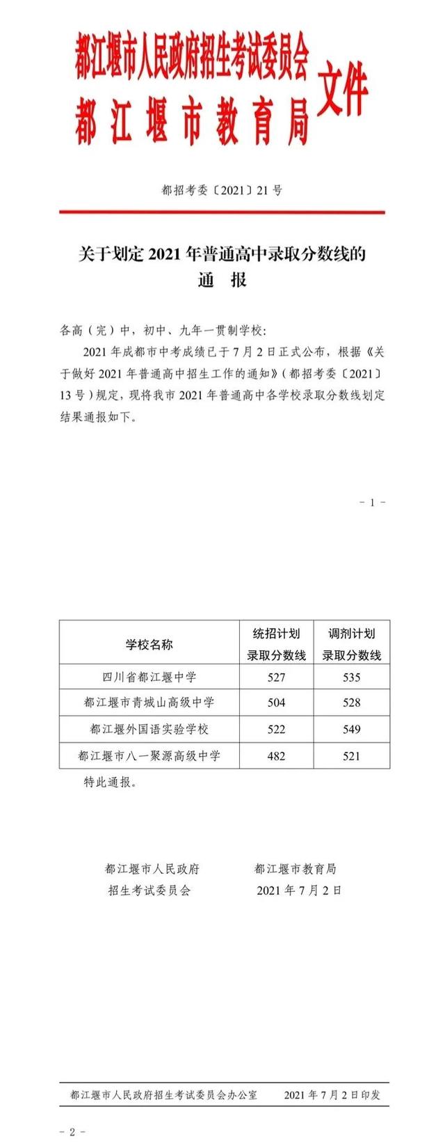 包含四川中考錄取分?jǐn)?shù)線2021的詞條