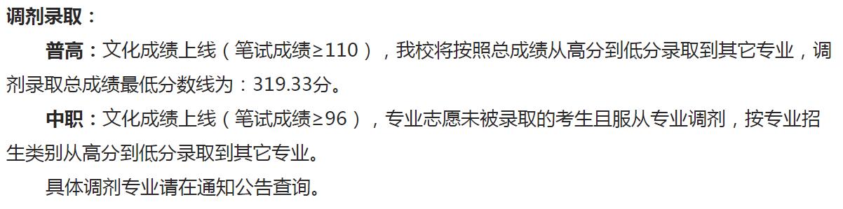 成都職業(yè)技術(shù)學(xué)院?jiǎn)握蟹謹(jǐn)?shù)(樂(lè)山職業(yè)技術(shù)學(xué)院?jiǎn)握袖浫》謹(jǐn)?shù)線)