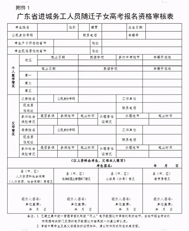 高職高考怎么報(bào)名參加(報(bào)考高職高考需要什么條件)