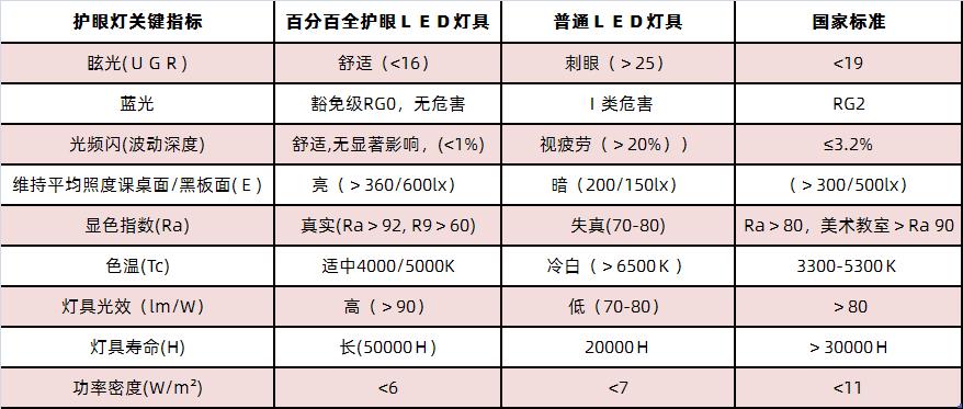 南京衛(wèi)生學校分數(shù)線(南京衛(wèi)生學校分數(shù)線高嗎)