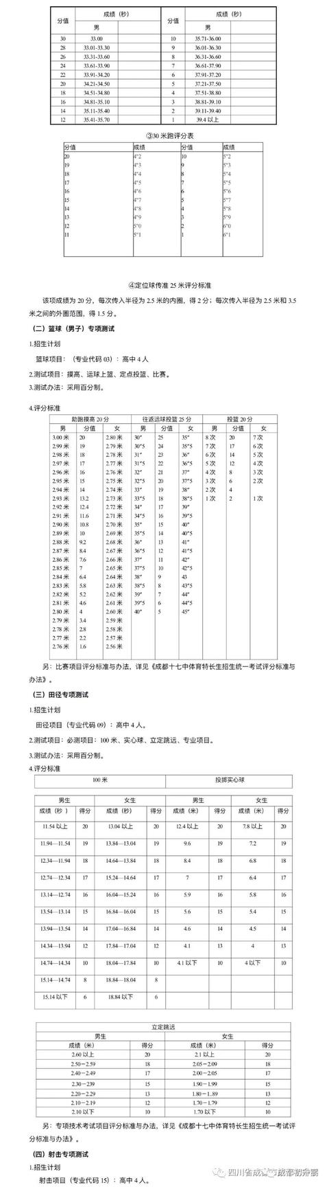 成都的藝體高中哪所學校最好(成都高中藝體學校有哪些要求)