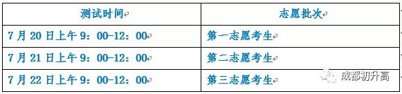 成都的藝體高中哪所學校最好(成都高中藝體學校有哪些要求)