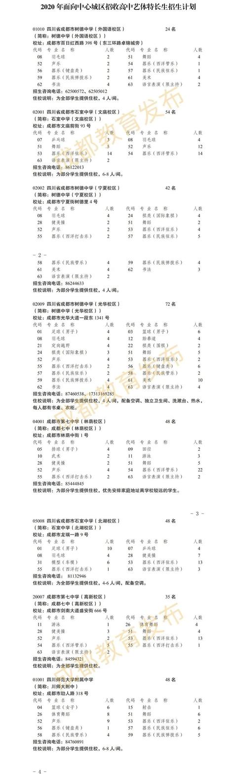 成都的藝體高中哪所學校最好(成都高中藝體學校有哪些要求)