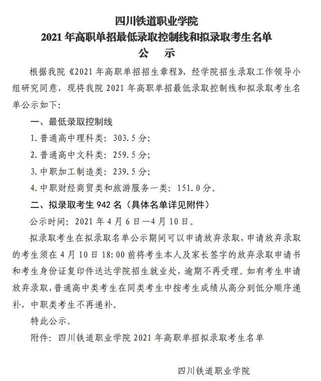 2021年高職單招分?jǐn)?shù)線(2021年河北省高職單招分?jǐn)?shù)線)